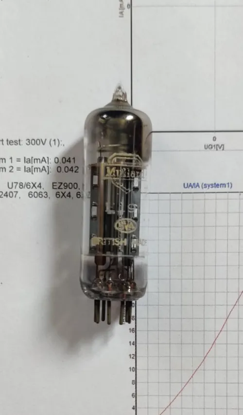 Mullard EZ90 Valve/Tube - Used & Fully Tested with Data Sheet
