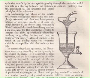 Loysel's Process For Making Tea And Coffee In Large Quantities For troops; the H