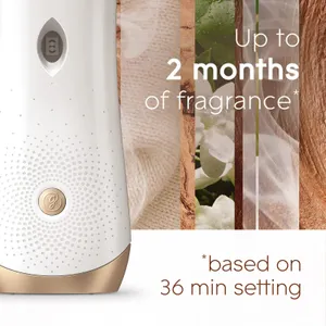 2x NEW Glade Automatic Air Freshener HolderRefill Starter Kit Sandalwood Jasmine